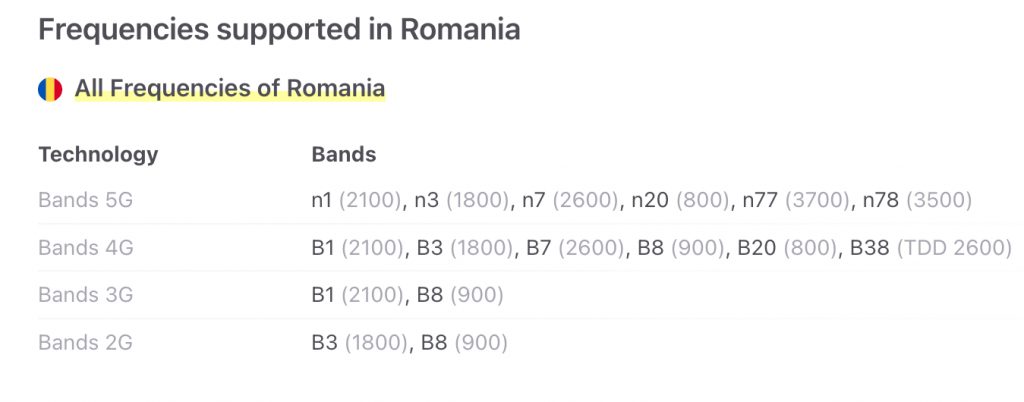 frequencies supported band in romania